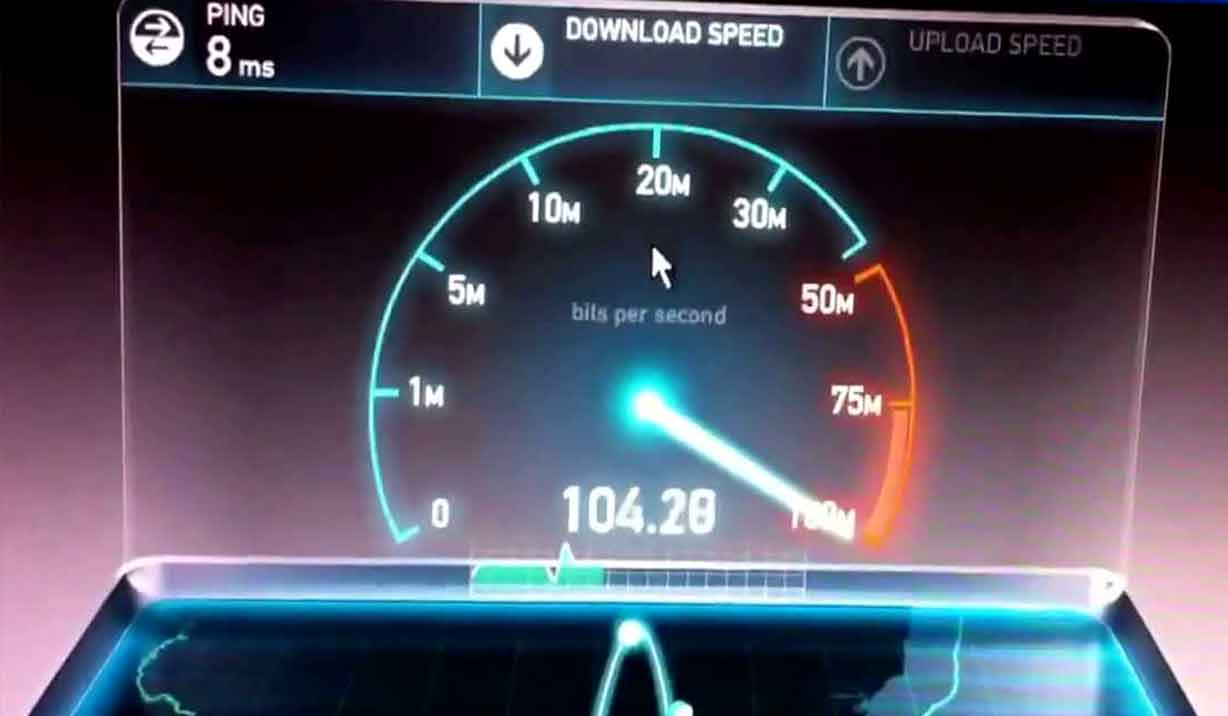 Internet, telefonía y limpieza